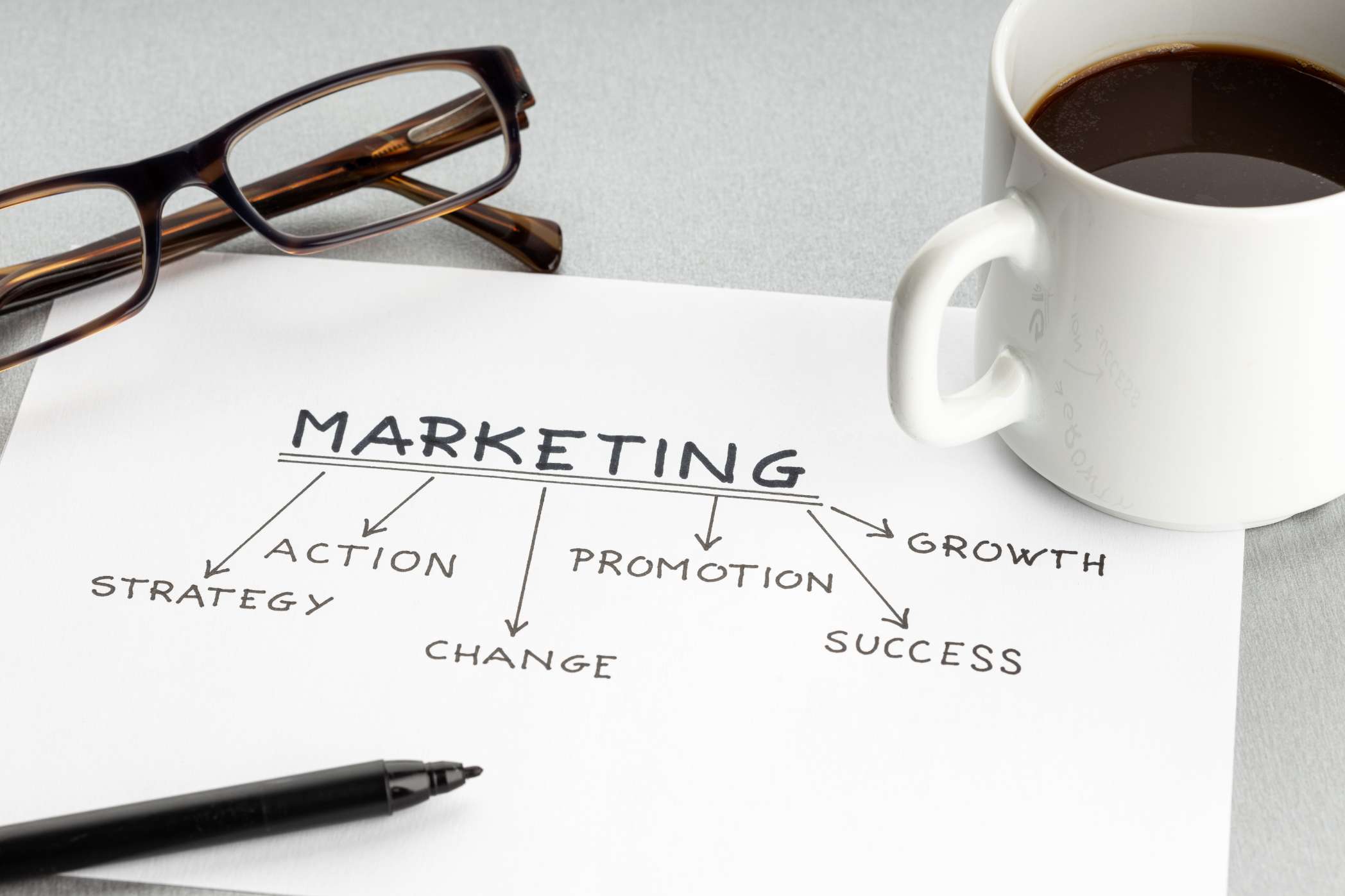 Digital Marketing image 2